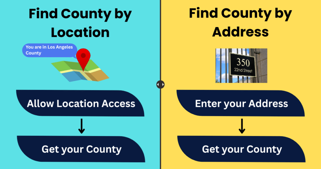How to found what county you are in